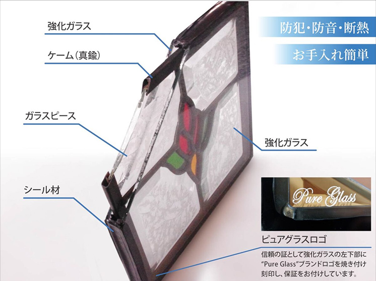 ピュア・メモリアルで使用するステンドグラスの構造